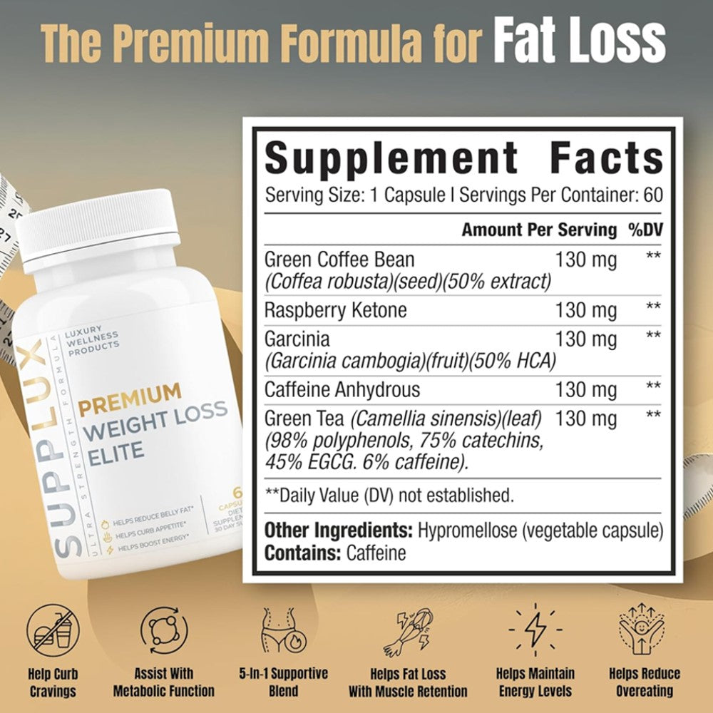 EPN Supplements Premium Weight Loss Elite Capsules in Pakistan