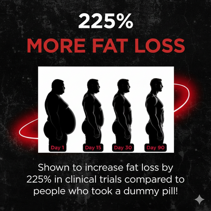 Fast Acting Unaltered Belly Fat Burner Softgels in Pakistan