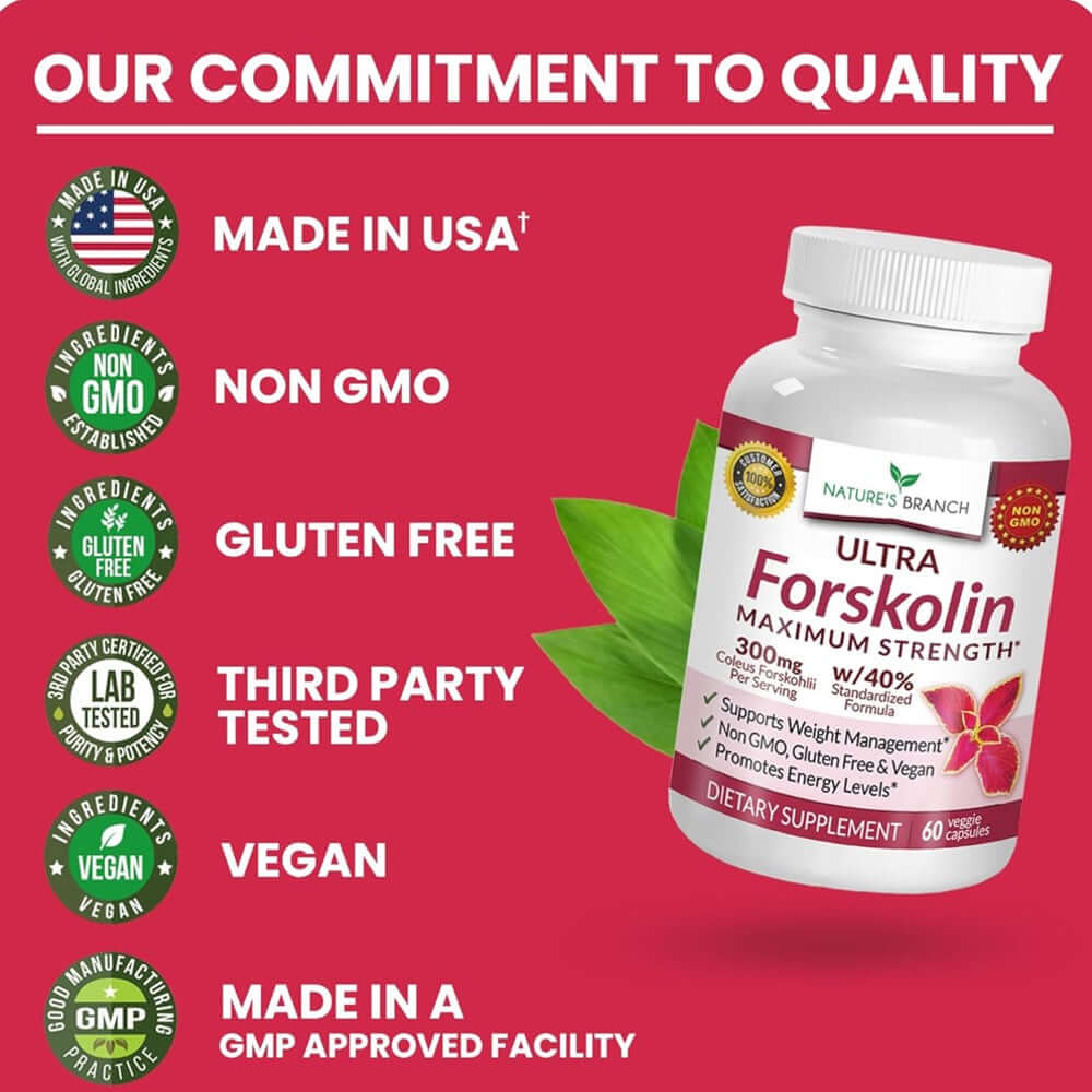  Nature's Branch Ultra Forskolin Capsules in Pakistan